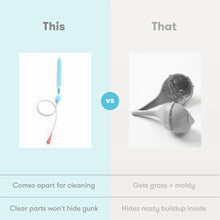 Load image into Gallery viewer, Frida: NoseFrida the SnotSucker & Filters