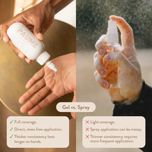 Load image into Gallery viewer, Paume: Moisturizing Antibacterial Hand Gel