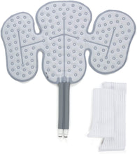 Load image into Gallery viewer, Ossur: Cold Rush Cold Therapy Pads