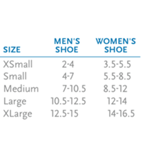 Load image into Gallery viewer, Ossur: Rebound Air Walker