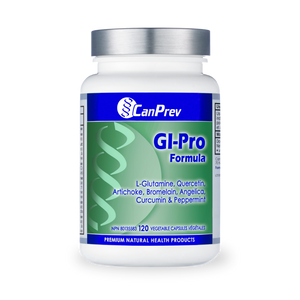 CanPrev: GI-Pro