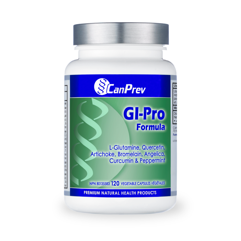 CanPrev: GI-Pro