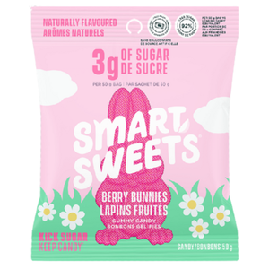 Smart Sweets: Easter Gummy Candies