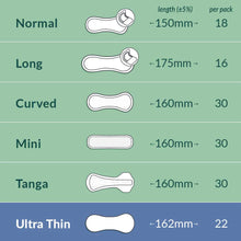 Load image into Gallery viewer, NatraCare: Panty Liners
