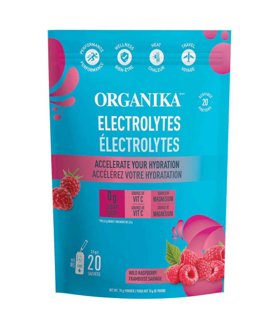 Organika: Electrolytes