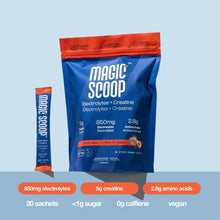 Load image into Gallery viewer, Magic Scoop: Electrolytes + Creatine
