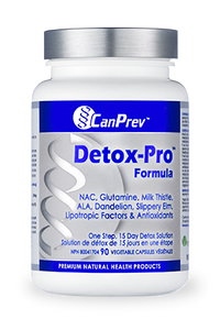 CanPrev: Detox-Pro™