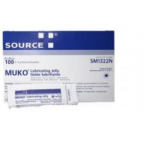 Muko: Lubricating Jelly