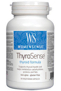 Womensense: ThyroSense