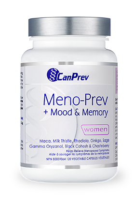CanPrev: Meno-Prev™ + Mood & Memory