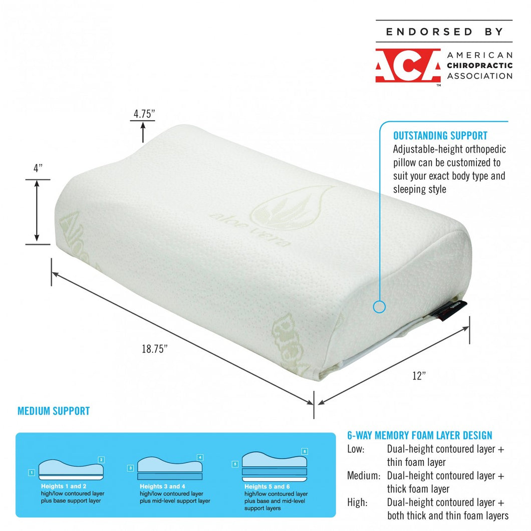 ObusForme: 6-Way Adjustable-Height Orthopedic Pillow