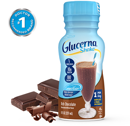 Glucerna: Meal Replacement Shakes for People with Diabetes